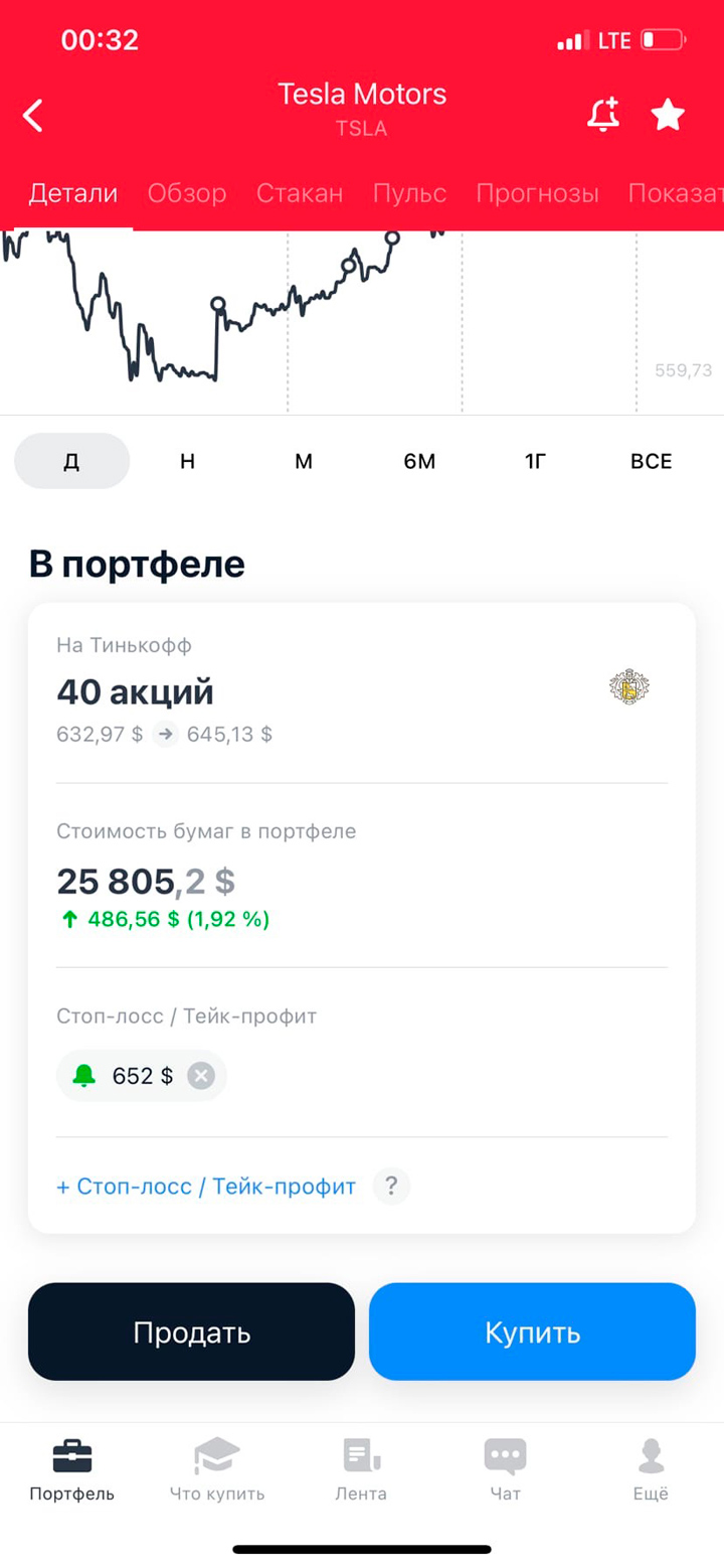 Александр Воронков - пример сделки $1 200 за один вечер Tesla Александр Воронков - пример сделки $1 200 за один вечер Tesla