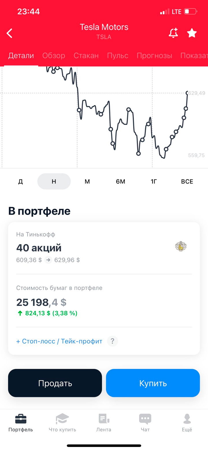 Александр Воронков - $1 200 за один вечер по компании Tesla Александр Воронков - $1 200 за один вечер по компании Tesla
