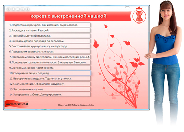 Электронная Книга Непрозрачные Корсеты 2.0