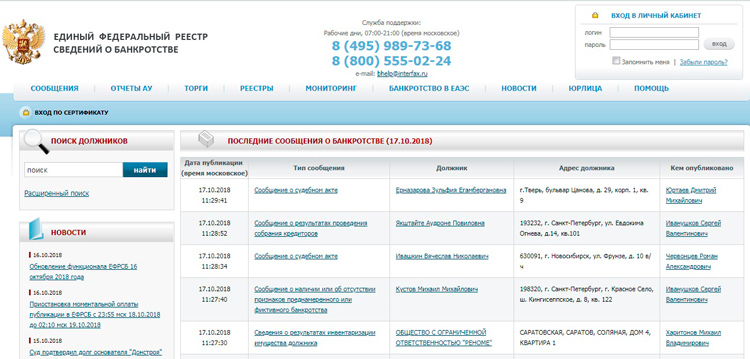 Федресурс для поиска лотов на торгах по банкротству Федресурс для поиска лотов на торгах по банкротству