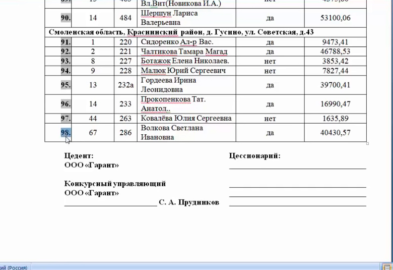 98 физических лиц с коммунальными долгами на общую сумму 2 062 000 рублей 98 физических лиц с коммунальными долгами на общую сумму 2 062 000 рублей