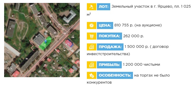 Земельный участок с торгов по банкротству - Вадим Куклин Земельный участок с торгов по банкротству - Вадим Куклин