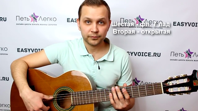 Как настроить гитару по флажолетам видео Арсения Рыжковского Как настроить гитару по флажолетам видео Арсения Рыжковского