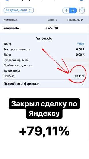Отзыв ученика Александра Шевелева - заработал +79,11% на акциях Яндекса (YNDX)