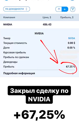 Александр Шевелев отзывы - ученик заработал +67,25% на сделке с акциями NVIDIA (NVDA)